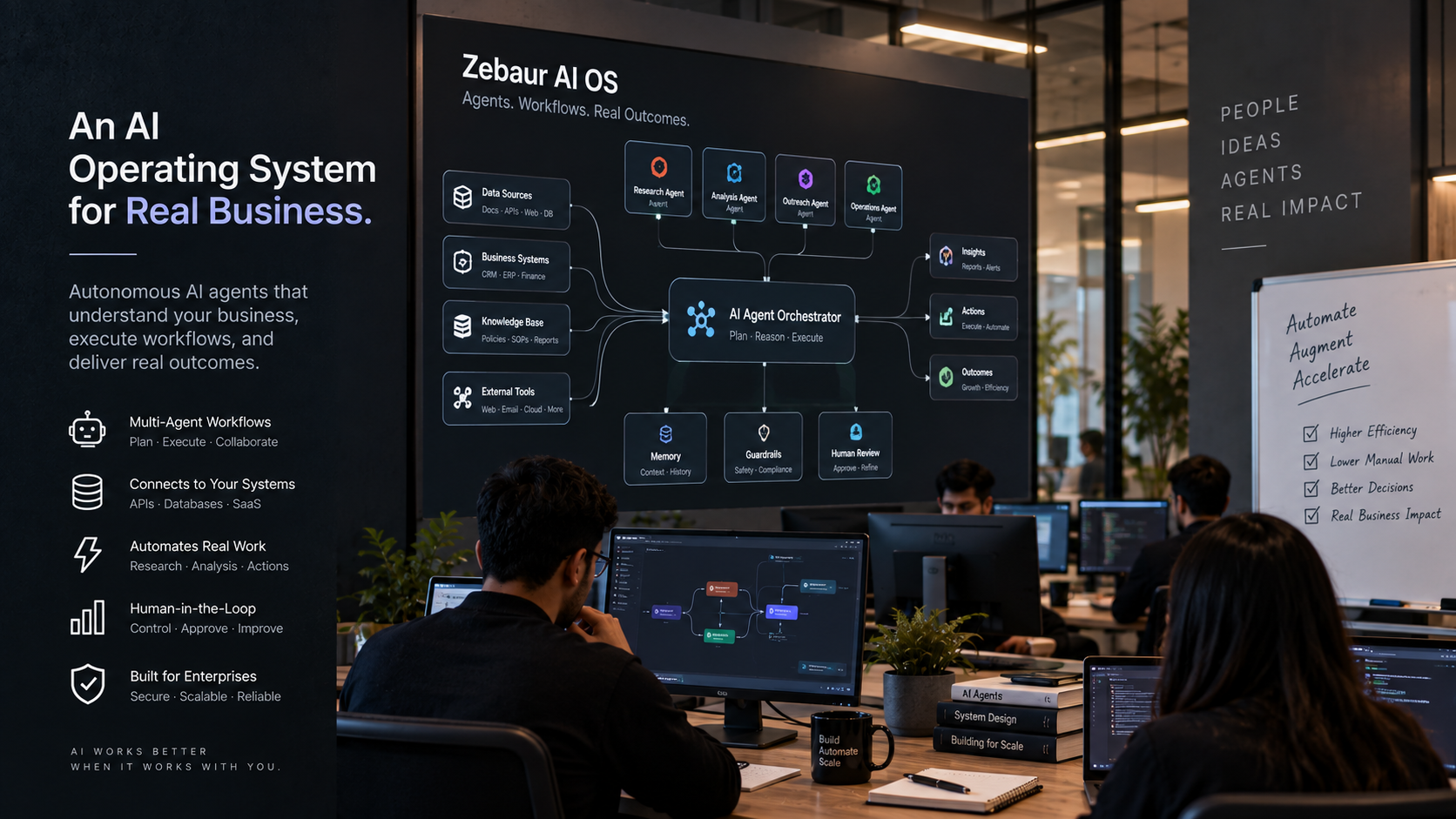Autonomous Multi-Agent Operations System